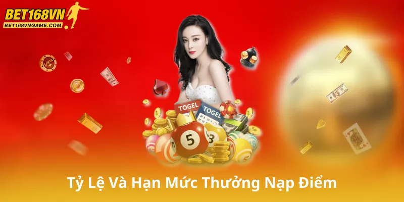 Tỷ Lệ Và Hạn Mức Thưởng Nạp Điểm Phổ Biến